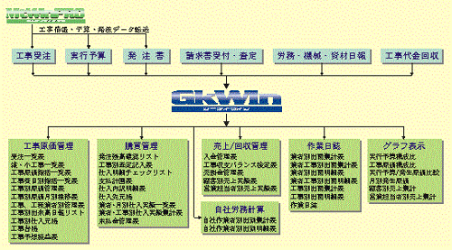 全体図