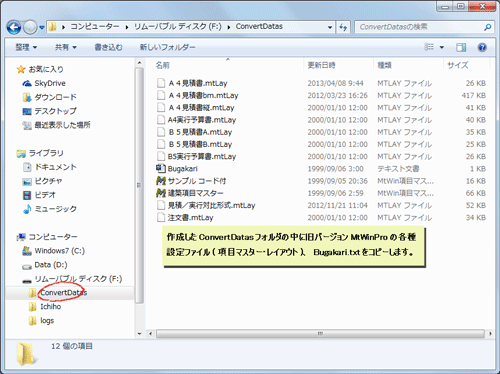 USBメモリーパッケージ版ConvertDatasフォルダ