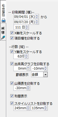 印刷条件の設定