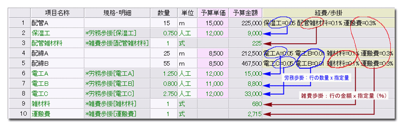 見積書作成MtWin歩掛画面
